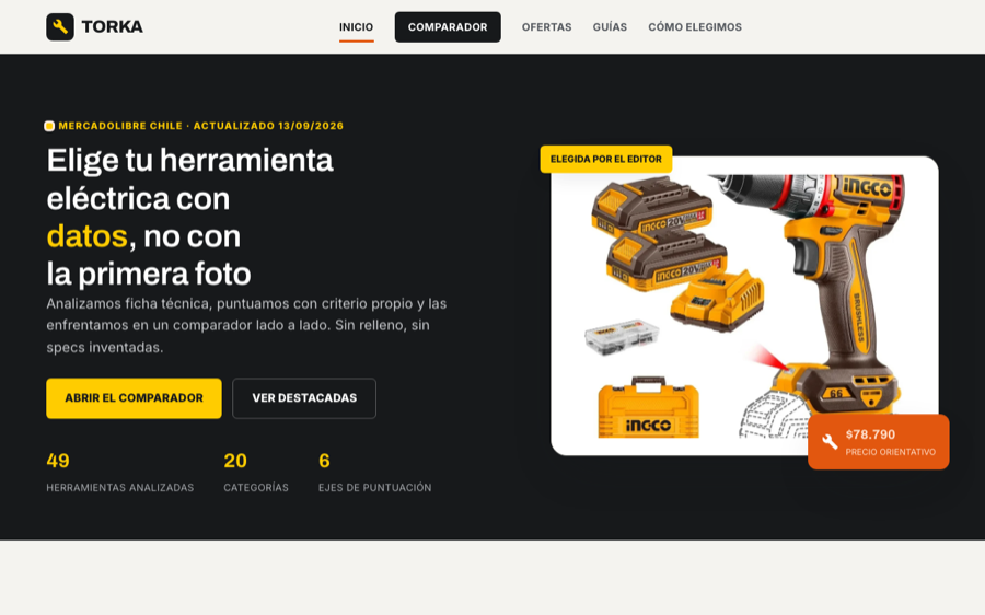 TORKA — comparador de herramientas eléctricas, hecho por CRESORIA